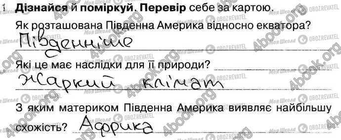 ГДЗ Природознавство 4 клас сторінка Стр26-Впр1